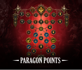 Paragon Points Farm